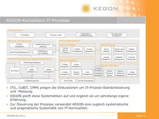 KEGON-Kompetenz IT-Prozesse ITIL, CoBIT, CMMI prägen die Diskussionen um IT-Prozess-Standardisierung  und -Messung. KEGON greift diese Systematiken auf und ergänzt sie um jahrelange eigene Erfahrung. Zur Steuerung der Prozesse verwendet KEGON eine zugleich systematische  und pragmatische Systematik von IT-Kennzahlen. KEGON AG 2011 Seite  Systementwicklung und System-Maintenance Planung- und Steuerung IT-Governance IT-Architektur IT-Security / -Audit Organisations- / Prozessentwicklung HR / Ressourcen Management Investitionsplanung und -steuerung Kostenplanung  und Controlling (Multi-)Projekt-Management Qualitätsmanagement SE-Prozess Release Management System-Maintenance Produkt- Management Anforderungsmanagement Service Management Service Strategy Portfolio Management Demand Management Service Design Service Level Management Service Catalogue Supplier Management Availability Management Capacity Management Continuity Management Service Transition Release & Deployment Management Transition Planning & Support Change Management Service Operation Access Management Problem Management Event Management Incident Management Knowledge Management Request Fulfillment Configuration Management Operations Management Service Desk Financial Mgmt for IT-Services 