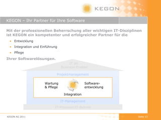 KEGON – Ihr Partner für Ihre Software Mit der professionellen Beherrschung aller wichtigen IT-Disziplinen ist KEGON ein kompetenter und erfolgreicher Partner für die  Entwicklung  Integration und Einführung Pflege  Ihrer Softwarelösungen. KEGON AG 2011 Seite  IT-Prozesse/IT-Betrieb Projektmanagement IT-Management IT als  Business-Enabler Software- entwicklung Wartung  & Pflege Integration 