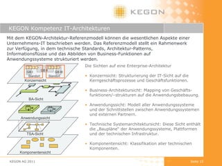 KEGON Kompetenz IT-Architekturen Mit dem KEGON-Architektur-Referenzmodell können die wesentlichen Aspekte einer Unternehmens-IT beschrieben werden. Das Referenzmodell stellt ein Rahmenwerk zur Verfügung, in dem technische Standards, Architektur-Patterns, Informationsflüsse und das Abbilden von Business-Funktionen auf Anwendungssysteme strukturiert werden. KEGON AG 2011 Seite  Projektmanagement IT-Management Die Sichten auf eine Enterprise-Architektur Konzernsicht: Strukturierung der IT-Sicht auf die Kerngeschäftsprozesse und Geschäftsfunktionen. Business-Architektursicht: Mapping von Geschäfts-funktionen/–strukturen auf die Anwendungsbebauung. Anwendungssicht: Modell aller Anwendungssysteme und der Schnittstellen zwischen Anwendungssystemen und externen Partnern. Technische Systemarchitektursicht: Diese Sicht enthält die „Baupläne“ der Anwendungssysteme, Plattformen und der technischen Infrastruktur. Komponentensicht: Klassifikation aller technischen Komponenten.  Komponentensicht TSA-Sicht Anwendungssicht BA-Sicht Standort Standort Konzernsicht GB II GB I GB III 