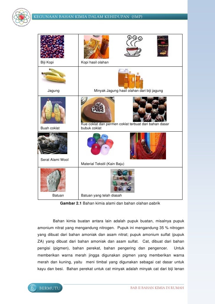 Image Result For Amonium Sulfat Image Result For Amonium Sulfat