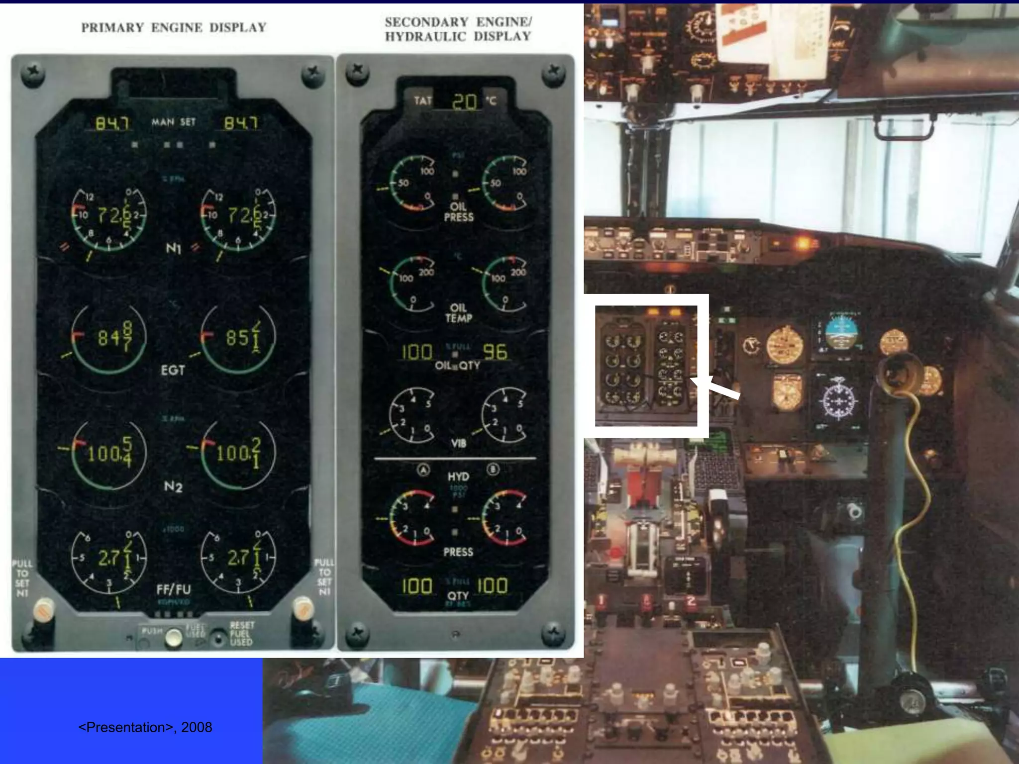 Cockpit of a Boeing 737-400




     <Presentation>, 2008     Slide 8
 