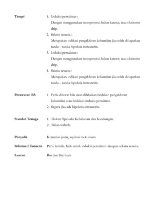 Terapi 1. Induksi persalinan :
Dengan menggunakan misoprostol, balon kateter, atau oksitosin
drip.
2. Seksio sesarea :
Merupakan indikasi pengakhiran kehamilan jika telah didapatkan
tanda – tanda hipoksia intrauterin.
3. Induksi persalinan :
Dengan menggunakan misoprostol, balon kateter, atau oksitosin
drip.
4. Seksio sesarea :
Merupakan indikasi pengakhiran kehamilan jika telah didapatkan
tanda – tanda hipoksia intrauterin.
Perawatan RS 1. Perlu dirawat bila akan dilakukan tindakan pengakhiran
kehamilan atau tindakan induksi persalinan.
2. Segera jika ada hipoksia intrauterin.
Standar Tenaga 1. Dokter Spesialis Kebidanan dan Kandungan.
2. Bidan terlatih.
Penyulit Kematian janin, aspirasi mekonium
Informed Consent Perlu tertulis, baik untuk induksi persalinan ataupun seksio sesarea.
Luaran Ibu dan Bayi baik
 