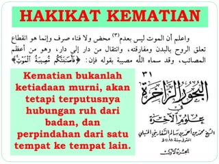 HAKIKAT KEMATIAN 
Kematian bukanlah 
ketiadaan murni, akan 
tetapi terputusnya 
hubungan ruh dari 
badan, dan 
perpindahan dari satu 
tempat ke tempat lain. 
 