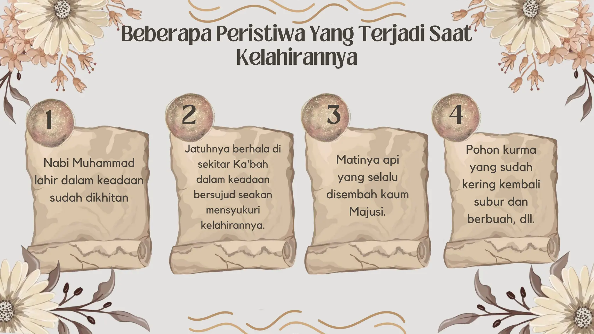 KEHIDUPAN NABI MUHAMMAD SEBAGAI RAHMATAN LIL ALAMIN .pptx