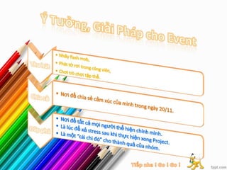 ĐónggópchútnữaMình nghĩ chắc chắn mọi người trong nhóm đều muốn giúp nhóm và mỗi thành viên trong nhóm cóđượccáigìđó,nhưvượt qua được những thói quen không tốt hàng ngày ( bằng chứng là đêm họp nhóm đầu tiên mọi người đã góp ý cho nhau rất nhiều ). Nhưng cókhi bản thân còn bị cảm xúc chi phối nên không thật sự nhiệt tình với những hoạt động của nhóm lắm. Vì thế, theo mình, khi làm việc nhóm, tất cả mọi người sẽ đặt mục tiêu, lợi ích của nhóm lên hàng đầu và đưa lợi ích của bản thân lui phía sau. Như vậy, mọi người sẽ tự rèn luyện được tính kỷ luật của mình. Ví dụ như: luôn đi họp đúng giờ, về đúng giờ; điều khiển cảm xúc luôn ở trạng thái maximum .( Phần này là của chị Huyền, mình thêm màu mè vào cho nó dễ hiểu hơn thôi :) hì). Thủmôn - IkerCasillas :“ Xônglên ! Oh Yeah !”Chia sẻ luôn – theo mình cảm xúc maximum là mong muốn, khát khao đóng góp cái gì đó cho nhómđilên ( giốngnhưcáiđồthịkia ). Chắcthế, mọingườiđónggópthêmchomìnhnữa ha.Đoạnkếtcủa: “ Đónggópchút ”Nhânđâymìnhcũngmuốn chia sẻclip “ 5 BướcTạo Cho TinhThầnHưngPhấn” trongchươngtrình“ Dám Mơ Và Sống Với Ước Mơ ”củadiễngiảQuáchTuấnKhanh.ChúKhanhmuốn chia sẻđếnviệclàmthếnàođểmìnhcóthểlàmviệchưngphấntrongtrạngtháiThưGiãn( tứclàthoảimáiđó ) vàđạtKếtQuả Cao Nhất. Mìnhđãápdụngvàthấyhiệuquảhơnmongđợi. Vậythìchắcchắnnócũnghữuíchvớibạnmộtphầnnàođó.