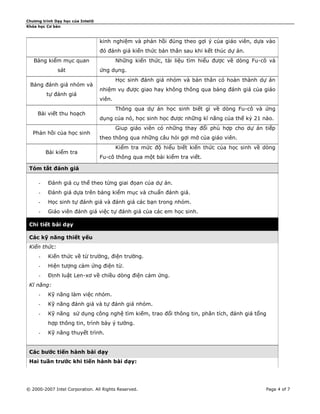 Chương trình Dạy học của Intel®
Khóa học Cơ bản

kinh nghiệm và phản hồi đúng theo gợi ý của giáo viên, dựa vào
đó đánh giá kiến thức bản thân sau khi kết thúc dự án.
Bảng kiểm mục quan
sát
Bảng đánh giá nhóm và
tự đánh giá
Bài viết thu hoạch

Phản hồi của học sinh
Bài kiểm tra

Những kiến thức, tài liệu tìm hiểu được về dòng Fu-cô và
ứng dụng.
Học sinh đánh giá nhóm và bản thân có hoàn thành dự án
nhiệm vụ được giao hay không thông qua bảng đánh giá của giáo
viên.
Thông qua dự án học sinh biết gì về dòng Fu-cô và ứng
dụng của nó, học sinh học được những kĩ năng của thế kỷ 21 nào.
Giup giáo viên có những thay đổi phù hợp cho dự án tiếp
theo thông qua những câu hỏi gợi mở của giáo viên.
Kiểm tra mức độ hiểu biết kiến thức của học sinh về dòng
Fu-cô thông qua một bài kiểm tra viết.

Tóm tắt đánh giá
-

Đánh giá cụ thể theo từng giai đọan của dự án.

-

Đánh giá dựa trên bảng kiểm mục và chuẩn đánh giá.

-

Học sinh tự đánh giá và đánh giá các bạn trong nhóm.

-

Giáo viên đánh giá việc tự đánh giá của các em học sinh.

Chi tiết bài dạy
Các kỹ năng thiết yếu
Kiến thức:
-

Kiến thức về từ trường, điện trường.

-

Hiện tượng cảm ứng điện từ.

-

Định luật Len-xơ về chiều dòng điện cảm ứng.

Kĩ năng:
-

Kỹ năng làm việc nhóm.

-

Kỹ năng đánh giá và tự đánh giá nhóm.

-

Kỹ năng sử dụng công nghệ tìm kiếm, trao đổi thông tin, phân tích, đánh giá tổng
hợp thông tin, trình bày ý tưởng.

-

Kỹ năng thuyết trình.

Các bước tiến hành bài dạy
Hai tuần trước khi tiến hành bài dạy:

© 2000-2007 Intel Corporation. All Rights Reserved.

Page 4 of 7

 