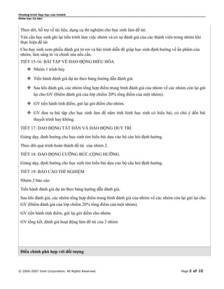Chương trình Dạy học của Intel®
Khóa học Cơ bản



 Theo dõi, hỗ trợ về tài liệu, dụng cụ thí nghiệm cho học sinh làm đề tài.
 Yêu cầu học sinh ghi lại tiến trình làm việc nhóm và có sự đánh giá của các thành viên trong nhóm khi
 thực hiện đề tài
 Cho học sinh xem phiếu đánh giá tờ rơi và bài trình diễn để giúp học sinh định hướng về ấn phẩm của
 nhóm, làm sáng tỏ và chỉnh sửa nếu cần.
 TIẾT 15-16: BÀI TẬP VỀ DAO ĐỘNG ĐIỀU HÒA
      Nhóm 1 trình bày

      Tiến hành đánh giá dự án theo bảng hướng dẫn đánh giá.

      Sau khi đánh giá, các nhóm tổng hợp điểm trung bình đánh giá của nhóm về các nhóm còn lại gửi
       lại cho GV (Điểm đánh giá của lớp chiếm 20% tổng điểm của một nhóm).

      GV tiến hành tính điểm, gửi lại gói điểm cho nhóm.

      GV đưa ra bài tập cho học sinh làm để nắm tình hình học sinh có hiểu bài, có chú ý đến bài
       thuyết trình hay không.
 TIẾT 17: DAO ĐỘNG TẮT DẦN VÀ DAO ĐỘNG DUY TRÌ
 Giảng dạy, định hướng cho học sinh tìm hiểu bài dựa vào bộ câu hỏi định hướng.
 Theo dõi quá trình hoàn thành đề tài của nhóm 2.
 TIẾT 18: DAO ĐỘNG CƯỠNG BỨC.CỘNG HƯỠNG.
 Giảng dạy, định hướng cho học sinh tìm hiểu bài dựa vào bộ câu hỏi định hướng.
 TIẾT 19: BÁO CÁO THÍ NGHIỆM
 Nhóm 2 báo cáo
 Tiến hành đánh giá dự án theo bảng hướng dẫn đánh giá.
 Sau khi đánh giá, các nhóm tổng hợp điểm trung bình đánh giá của nhóm về các nhóm còn lại gửi lại cho
 GV (Điểm đánh giá của lớp chiếm 20% tổng điểm của một nhóm).
 GV tiến hành tính điểm, gửi lại gói điểm cho nhóm
 GV tổng kết, đánh giá hoạt động làm đề tài của 2 nhóm




 Điều chỉnh phù hợp với đối tượng



© 2000-2007 Intel Corporation. All Rights Reserved.                                       Page   8 of 10
 