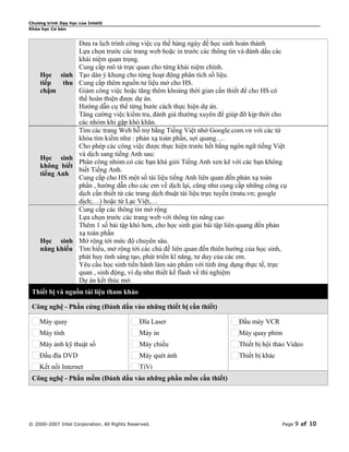 Chương trình Dạy học của Intel®
Khóa học Cơ bản


                     Đưa ra lịch trình công việc cụ thể hàng ngày để học sinh hoàn thành
                     Lựa chọn trước các trang web hoặc in trước các thông tin và đánh dấu các
                     khái niệm quan trọng.
                     Cung cấp mô tả trực quan cho từng khái niệm chính.
    Học sinh         Tạo dàn ý khung cho từng hoạt động phân tích số liệu.
    tiếp thu         Cung cấp thêm nguồn tư liệu mở cho HS.
    chậm             Giảm công việc hoặc tăng thêm khoảng thời gian cần thiết để cho HS có
                     thể hoàn thiện được dự án.
                     Hướng dẫn cụ thể từng bước cách thực hiện dự án.
                     Tăng cường việc kiểm tra, đánh giá thường xuyên để giúp đỡ kịp thời cho
                     các nhóm khi gặp khó khăn.
                     Tìm các trang Web hỗ trợ bằng Tiếng Việt nhờ Google.com.vn với các từ
                     khóa tìm kiếm như : phản xạ toàn phần, sợi quang….
                     Cho phép các công việc được thực hiện trước hết bằng ngôn ngữ tiếng Việt
                     và dịch sang tiếng Anh sau:
    Học sinh
                     Phân công nhóm có các bạn khá giỏi Tiếng Anh xen kẽ với các bạn không
    không biết
                     biết Tiếng Anh.
    tiếng Anh
                     Cung cấp cho HS một số tài liệu tiếng Anh liên quan đến phản xạ toàn
                     phần , hướng dẫn cho các em về dịch lại, cũng như cung cấp những công cụ
                     dịch cần thiết từ các trang dịch thuật tài liệu trực tuyến (tratu.vn; google
                     dịch;…) hoặc từ Lạc Việt,…
                     Cung cấp các thông tin mở rộng
                     Lựa chọn trước các trang web với thông tin nâng cao
                     Thêm 1 số bài tập khó hơn, cho học sinh giaỉ bài tập liên quang đến phản
                     xạ toàn phần
    Học sinh         Mở rộng tới mức độ chuyên sâu.
    năng khiếu       Tìm hiểu, mở rộng tới các chủ đề liên quan đến thiên hướng của học sinh,
                     phát huy tính sáng tạo, phát triển kĩ năng, tư duy của các em.
                     Yêu cầu học sinh tiến hành làm sản phẩm với tính ứng dụng thực tế, trực
                     quan , sinh động, ví dụ như thiết kế flash về thí nghiệm
                     Dự án kết thúc mở.
 Thiết bị và nguồn tài liệu tham khảo

 Công nghệ - Phần cứng (Đánh dấu vào những thiết bị cần thiết)

    Máy quay                                  Đĩa Laser                        Đầu máy VCR
    Máy tính                                  Máy in                           Máy quay phim
    Máy ảnh kỹ thuật số                       Máy chiếu                        Thiết bị hội thảo Video
    Đầu đĩa DVD                               Máy quét ảnh                     Thiết bị khác
    Kết nối Internet                          TiVi
 Công nghệ - Phần mềm (Đánh dấu vào những phần mềm cần thiết)




© 2000-2007 Intel Corporation. All Rights Reserved.                                            Page   9 of 10
 