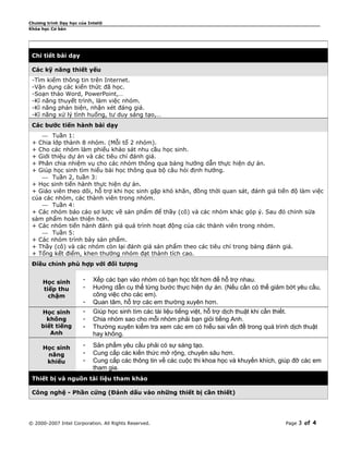 Chương trình Dạy học của Intel®
Khóa học Cơ bản
Chi tiết bài dạy
Các kỹ năng thiết yếu
-Tìm kiếm thông tin trên Internet.
-Vận dụng các kiến thức đã học.
-Soạn thảo Word, PowerPoint,…
-Kĩ năng thuyết trình, làm việc nhóm.
-Kĩ năng phản biện, nhận xét đáng giá.
-Kĩ năng xử lý tình huống, tư duy sáng tạo,…
Các bước tiến hành bài dạy
— Tuần 1:
+ Chia lớp thành 8 nhóm. (Mỗi tổ 2 nhóm).
+ Cho các nhóm làm phiếu khảo sát nhu cầu học sinh.
+ Giới thiệu dự án và các tiêu chí đánh giá.
+ Phân chia nhiệm vụ cho các nhóm thông qua bảng hướng dẫn thực hiện dự án.
+ Giúp học sinh tìm hiểu bài học thông qua bộ câu hỏi định hướng.
— Tuần 2, tuần 3:
+ Học sinh tiến hành thực hiện dự án.
+ Giáo viên theo dõi, hỗ trợ khi học sinh gặp khó khăn, đồng thời quan sát, đánh giá tiến độ làm việc
của các nhóm, các thành viên trong nhóm.
— Tuần 4:
+ Các nhóm báo cáo sơ lược về sản phẩm để thầy (cô) và các nhóm khác góp ý. Sau đó chỉnh sửa
sảm phẩm hoàn thiện hơn.
+ Các nhóm tiến hành đánh giá quá trình hoạt động của các thành viên trong nhóm.
— Tuần 5:
+ Các nhóm trình bày sản phẩm.
+ Thầy (cô) và các nhóm còn lại đánh giá sản phẩm theo các tiêu chí trong bảng đánh giá.
+ Tổng kết điểm, khen thưởng nhóm đạt thành tích cao.
Điều chỉnh phù hợp với đối tượng
Học sinh
tiếp thu
chậm
- Xếp các bạn vào nhóm có bạn học tốt hơn để hỗ trợ nhau.
- Hướng dẫn cụ thể từng bước thực hiện dự án. (Nếu cần có thể giảm bớt yêu cầu,
công việc cho các em).
- Quan tâm, hỗ trợ các em thường xuyên hơn.
Học sinh
không
biết tiếng
Anh
- Giúp học sinh tìm các tài liệu tiếng việt, hỗ trợ dịch thuật khi cần thiết.
- Chia nhóm sao cho mỗi nhóm phải bạn giỏi tiếng Anh.
- Thường xuyên kiểm tra xem các em có hiểu sai vấn đề trong quá trình dịch thuật
hay không.
Học sinh
năng
khiếu
- Sản phẩm yêu cầu phải có sự sáng tạo.
- Cung cấp các kiến thức mở rộng, chuyên sâu hơn.
- Cung cấp các thông tin về các cuộc thi khoa học và khuyến khích, giúp đỡ các em
tham gia.
Thiết bị và nguồn tài liệu tham khảo
Công nghệ - Phần cứng (Đánh dấu vào những thiết bị cần thiết)
© 2000-2007 Intel Corporation. All Rights Reserved. Page 3 of 4
 