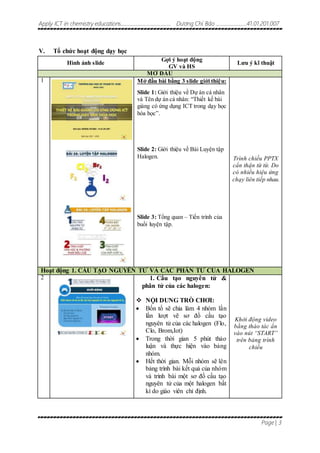 Apply ICT in chemistry educations........................................ Dương Chí Bảo .........................41.01.201.007
Page | 3
V. Tổ chức hoạt động dạy học
Hình ảnh slide
Gợi ý hoạt động
GV và HS
Lưu ý kĩ thuật
MỞ ĐẦU
1 Mở đầu bài bằng 3 slide giới thiệu:
ݺߣ 1: Giới thiệu về Dự án cá nhân
và Tên dự án cá nhân: “Thiết kế bài
giảng có ứng dụng ICT trong dạy học
hóa học”.
ݺߣ 2: Giới thiệu về Bài Luyện tập
Halogen.
ݺߣ 3: Tổng quan – Tiến trình của
buổi luyện tập.
Trình chiếu PPTX
cẩn thận từ từ. Do
có nhiều hiệu ứng
chạy liên tiếp nhau.
Hoạt động 1. CẤU TẠO NGUYÊN TỬ VÀ CÁC PHÂN TỬ CỦA HALOGEN
2 1. Cấu tạo nguyên tử &
phân tử của các halogen:
 NỘI DUNG TRÒ CHƠI:
 Bốn tổ sẽ chia làm 4 nhóm lần
lần lượt vẽ sơ đồ cấu tạo
nguyên tử của các halogen (Flo,
Clo, Brom,Iot)
 Trong thời gian 5 phút thảo
luận và thực hiện vào bảng
nhóm.
 Hết thời gian. Mỗi nhóm sẽ lên
bảng trình bài kết quả của nhóm
và trình bài một sơ đồ cấu tạo
nguyên tử của một halogen bất
kì do giáo viên chỉ định.
Khởi động video
bằng tháo tác ấn
vào nút “START”
trên bảng trình
chiếu
 
