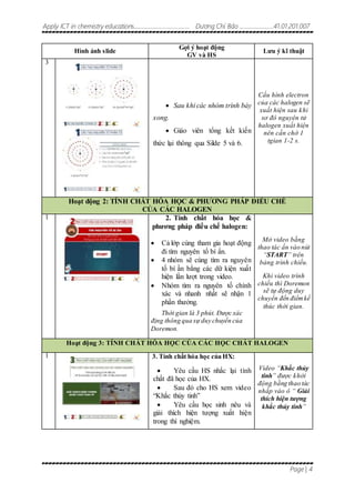 Apply ICT in chemistry educations........................................ Dương Chí Bảo .........................41.01.201.007
Page | 4
Hình ảnh slide
Gợi ý hoạt động
GV và HS
Lưu ý kĩ thuật
3
 Sau khi các nhóm trình bày
xong.
 Giáo viên tổng kết kiến
thức lại thông qua Silde 5 và 6.
Cấu hình electron
của các halogen sẽ
xuất hiện sau khi
sơ đô nguyên tử
halogen xuất hiện
nên cần chờ 1
tgian 1-2 s.
Hoạt động 2: TÍNH CHẤT HÓA HỌC & PHƯƠNG PHÁP ĐIỀU CHẾ
CỦA CÁC HALOGEN
1 2. Tính chất hóa học &
phương pháp điều chế halogen:
 Cả lớp cùng tham gia hoạt động
đi tìm nguyên tố bí ẩn.
 4 nhóm sẽ cùng tìm ra nguyên
tố bí ần bằng các dữ kiện xuất
hiện lần lượt trong video.
 Nhóm tìm ra nguyên tố chính
xác và nhanh nhất sẽ nhận 1
phần thưởng.
Thời gian là 3 phút. Được xác
địng thông qua sự duy chuyển của
Doremon.
Mở video bằng
thao tác ấn vào nút
“START” trên
bảng trình chiếu.
Khi video trình
chiếu thì Doremon
sẽ tự động duy
chuyển đến điểmkể
thúc thời gian.
Hoạt động 3: TÍNH CHẤT HÓA HỌC CỦA CÁC HỌC CHẤT HALOGEN
1 3. Tính chất hóa học của HX:
 Yêu cầu HS nhắc lại tính
chất đã học của HX.
 Sau đó cho HS xem video
“Khắc thủy tinh”
 Yêu cầu học sinh nêu và
giải thích hiện tượng xuất hiện
trong thí nghiệm.
Video “Khắc thủy
tinh” được khởi
động bằng thao tác
nhấp vào ô “ Giải
thích hiện tượng
khắc thủy tinh”
 