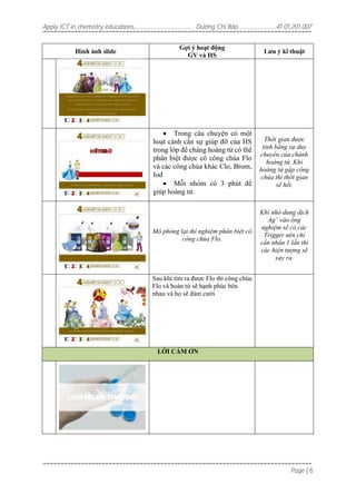 Apply ICT in chemistry educations........................................ Dương Chí Bảo .........................41.01.201.007
Page | 6
Hình ảnh slide
Gợi ý hoạt động
GV và HS
Lưu ý kĩ thuật
• Trong câu chuyện có một
hoạt cảnh cần sự giúp đỡ của HS
trong lớp để chàng hoàng tử có thể
phân biệt được cô công chúa Flo
và các công chúa khác Clo, Brom,
Iod
• Mỗi nhóm có 3 phút để
giúp hoàng tử.
Thời gian được
tính bằng sự duy
chuyển của chành
hoàng tử. Khi
hoàng tử gặp công
chúa thì thời gian
sẽ hết.
Mô phỏng lại thí nghiệm phân biệt cô
công chúa Flo.
Khi nhỏ dung dịch
Ag+
vào ống
nghiệm sẽ có các
Trigger nên chỉ
cần nhấn 1 lần thì
các hiện tượng sẽ
xảy ra.
Sau khi tìm ra được Flo thì công chúa
Flo và hoàn tử sẽ hạnh phúc bên
nhau và họ sẽ đám cưới
LỜI CẢM ƠN
 