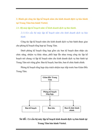 2. Đánh giá công tác lập kế hoạch năm cho kinh doanh dịch vụ bảo hành
tại Trung Tâm bảo hành Viettel.
2.1. Bộ máy lập kế hoạch năm về kinh doanh dịch vụ bảo hành.
2.1.1.Cơ cấu bộ máy lập kế hoạch năm cho kinh doanh dịch vụ bảo
hành.
Công tác lập kế hoạch năm cho kinh doanh dịch vụ bảo hành được giao
cho phòng kế hoạch tổng hợp tại Trung Tâm.
Dưới phòng kế hoạch tổng hợp gồm các ban kế hoạch đảm nhận các
chức năng, nhiệm vụ khác nhau, phối hợp lẫn nhau trong công tác lập kế
hoạch nói chung và lập kế hoạch năm cho kinh doanh dịch vụ bảo hành tại
Trung Tâm nói riêng gồm: Ban kế hoạch, ban kho, ban tổ chức hành chính.
Phòng kế hoạch tổng hợp chịu trách nhiệm trực tiếp trước ban Giám Đốc
Trung Tâm.
Sơ đồ : Cơ cấu bộ máy lập kế hoạch kinh doanh dịch vụ bảo hành tại
Trung Tâm bảo hành Viettel.
Giám Đốc Trung
Tâm
Ban tổ chức hành
chính.
Ban kho
Ban kế hoạch
Phòng kế hoạch
tổng hợp.
 