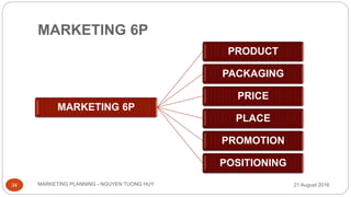 KẾ HOẠCH MARKETING | PDF