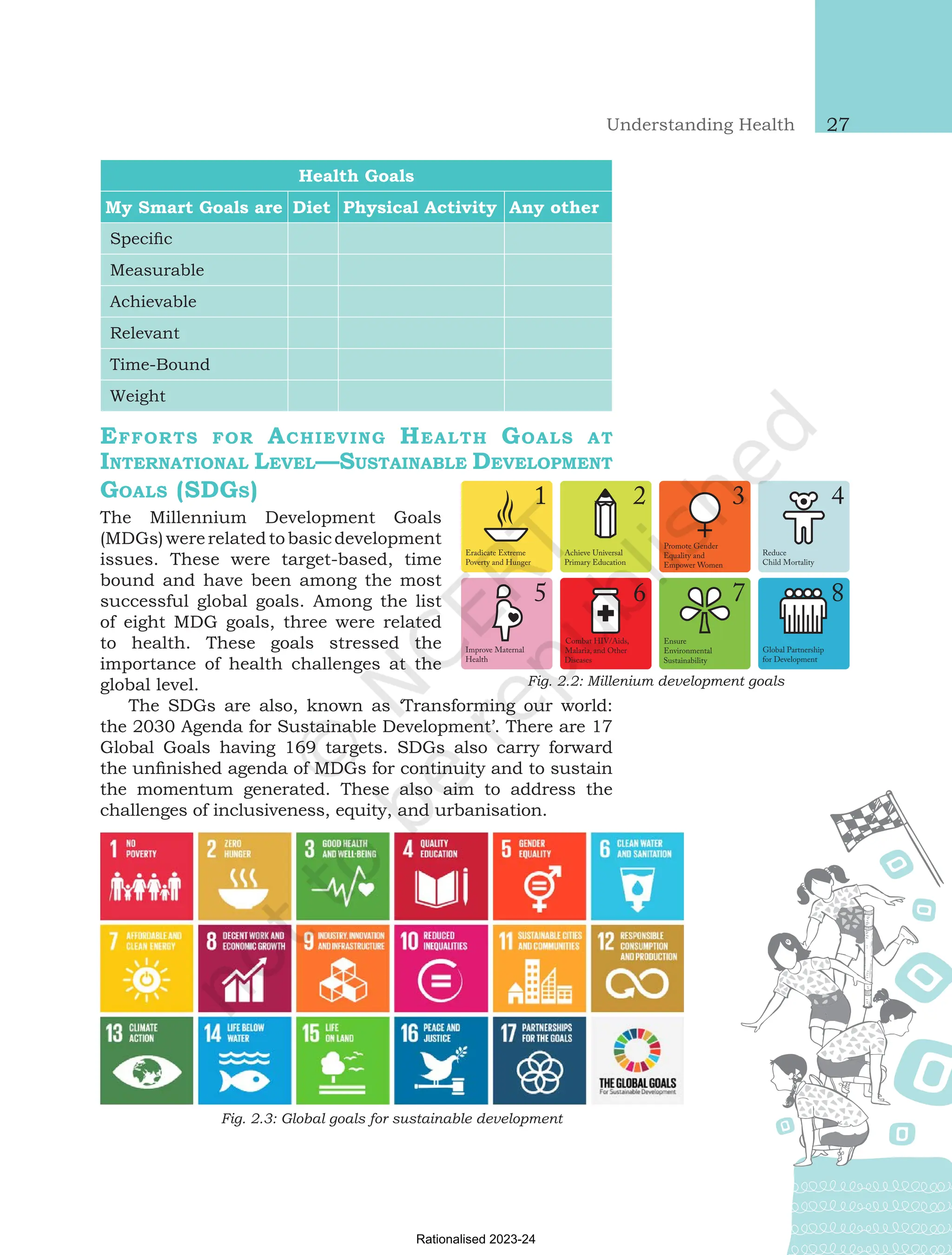 Understanding Health 27
Health Goals
My Smart Goals are Diet Physical Activity Any other
Specific
Measurable
Achievable
Relevant
Time-Bound
Weight
Efforts for Achieving Health Goals at
International Level—Sustainable Development
Goals (SDGs)
The Millennium Development Goals
(MDGs)wererelatedtobasicdevelopment
issues. These were target-based, time
bound and have been among the most
successful global goals. Among the list
of eight MDG goals, three were related
to health. These goals stressed the
importance of health challenges at the
global level.
The SDGs are also, known as ‘Transforming our world:
the 2030 Agenda for Sustainable Development’. There are 17
Global Goals having 169 targets. SDGs also carry forward
the unfinished agenda of MDGs for continuity and to sustain
the momentum generated. These also aim to address the
challenges of inclusiveness, equity, and urbanisation.
Fig. 2.3: Global goals for sustainable development
1
Eradicate Extreme
Poverty and Hunger
2
Achieve Universal
Primary Education
3
Promote Gender
Equality and
Empower Women
4
Reduce
Child Mortality
6
Combat HIV/Aids,
Malaria, and Other
Diseases
5
Improve Maternal
Health
7
Ensure
Environmental
Sustainability
8
Global Partnership
for Development
Fig. 2.2: Millenium development goals
Chap-2.indd 27 31-07-2020 15:25:12
Rationalised 2023-24
 