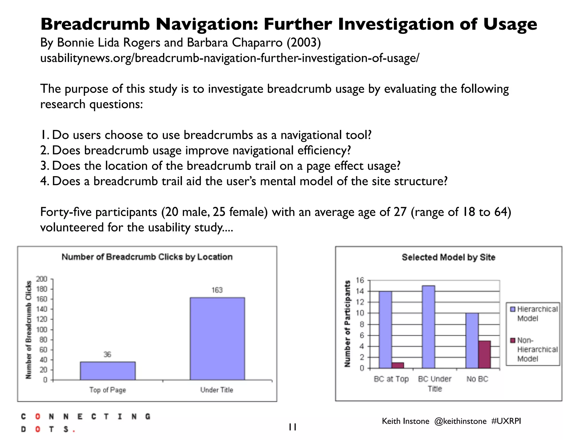 Keith Instone @keithinstone #UXRPI
11
Breadcrumb Navigation: Further Investigation of Usage
By Bonnie Lida Rogers and Barbara Chaparro (2003)
usabilitynews.org/breadcrumb-navigation-further-investigation-of-usage/
The purpose of this study is to investigate breadcrumb usage by evaluating the following
research questions:
1. Do users choose to use breadcrumbs as a navigational tool?
2. Does breadcrumb usage improve navigational efﬁciency?
3. Does the location of the breadcrumb trail on a page effect usage?
4. Does a breadcrumb trail aid the user’s mental model of the site structure?
Forty-ﬁve participants (20 male, 25 female) with an average age of 27 (range of 18 to 64)
volunteered for the usability study....
 
