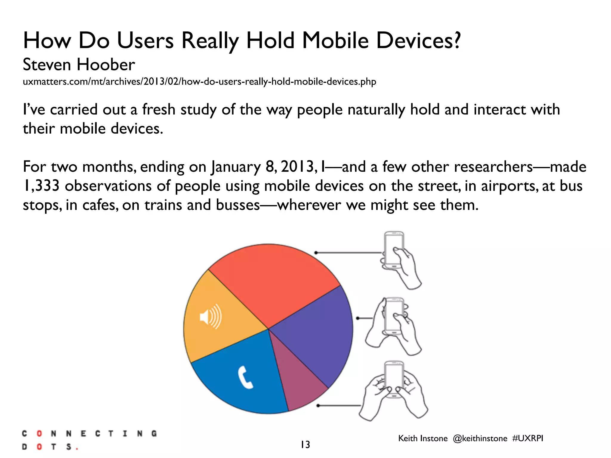 Keith Instone @keithinstone #UXRPI
13
How Do Users Really Hold Mobile Devices?
Steven Hoober
uxmatters.com/mt/archives/2013/02/how-do-users-really-hold-mobile-devices.php
I’ve carried out a fresh study of the way people naturally hold and interact with
their mobile devices.
For two months, ending on January 8, 2013, I—and a few other researchers—made
1,333 observations of people using mobile devices on the street, in airports, at bus
stops, in cafes, on trains and busses—wherever we might see them.
 