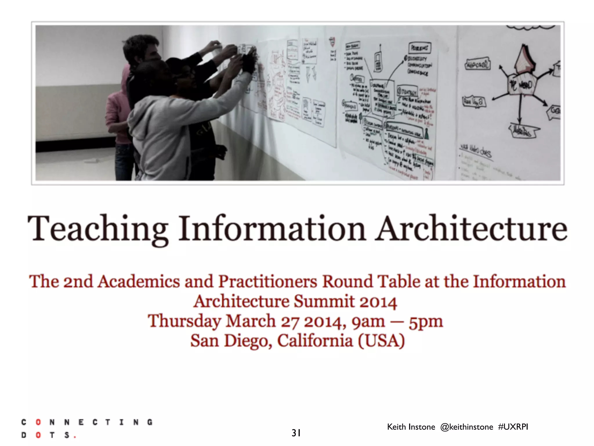 Keith Instone @keithinstone #UXRPI
31
 