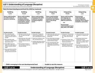 Standard Lld Example KEI-Instrument_2018.pdf