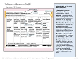 KEI-Instrument_2018.pdf