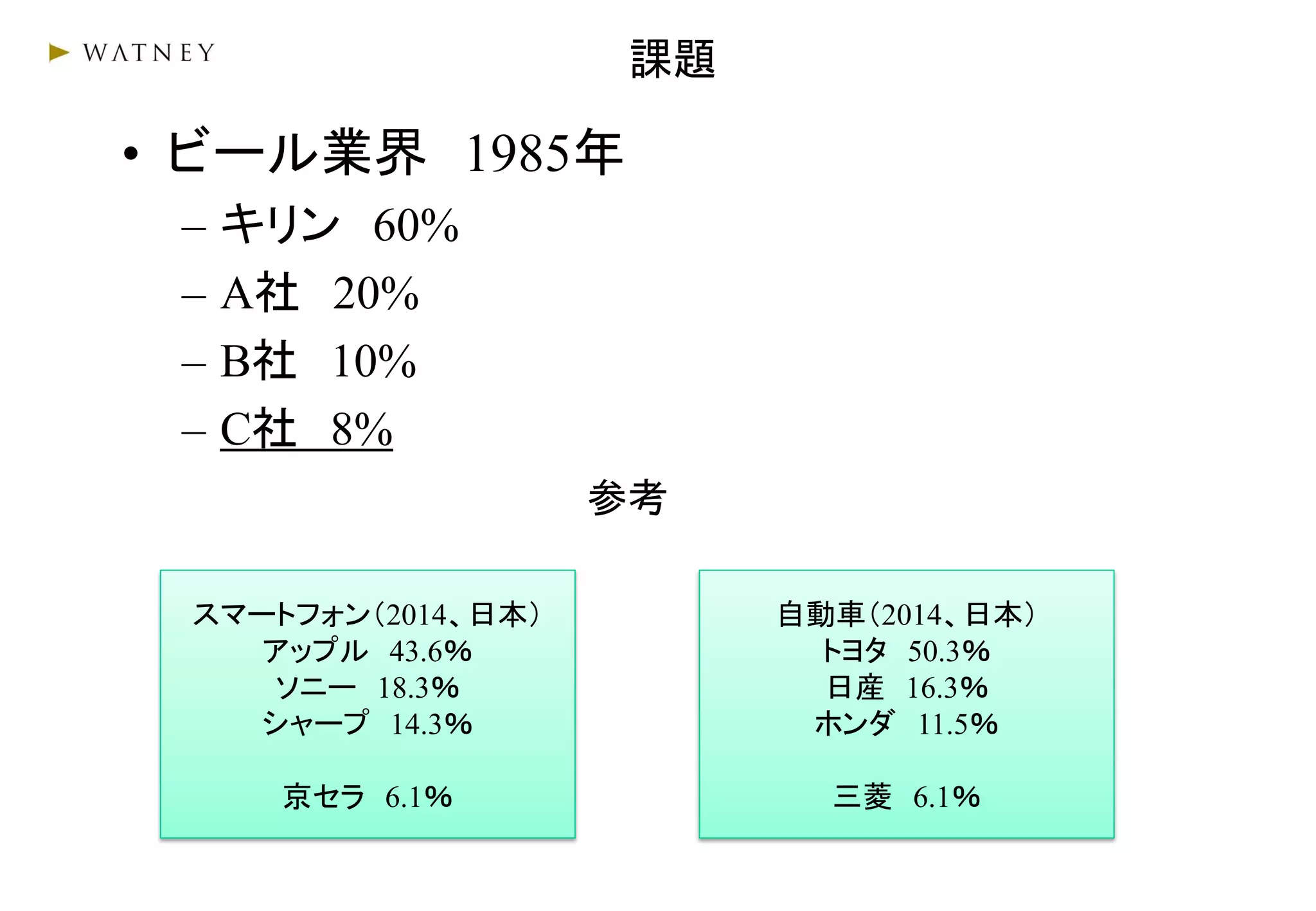 経営戦略 経営戦略論1 | PDF