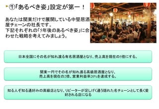 ①「あるべき姿」設定が第一！
日本全国にその名が知れ渡る有名居酒屋となり、売上高を現在の5倍にする。
関東一円でその名が知れ渡る高級居酒屋となり、
売上高を現在の2倍、営業利益率20%を達成する。
知る人ぞ知る通好みの高級店となり、リピーターが足しげく通う隠れた名チェーンとして長く愛
好される店になる
あなたは関東だけで展開している中堅居酒
屋チェーンの社長です。
下記それぞれの「5年後のあるべき姿」に合
わせた戦略を考えてみましょう。
 
