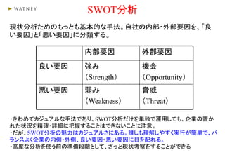 SWOT分析
内部要因 外部要因
良い要因 強み
（Strength）
機会
（Opportunity）
悪い要因 弱み
（Weakness）
脅威
（Threat）
現状分析ためのもっとも基本的な手法。自社の内部・外部要因を、「良
い要因」と「悪い要因」に分類する。
・きわめてカジュアルな手法であり、SWOT分析だけを単独で運用しても、企業の置か
れた状況を精確・詳細に把握することはできないことに注意。
・だが、SWOT分析の魅力はカジュアルさにある。誰しも理解しやすく実行が簡単で、バ
ランスよく企業の内側・外側、良い要因・悪い要因に目を配れる。
・高度な分析を使う前の準備段階として、ざっと現状考察をすることができる
 