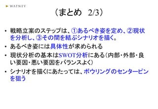 （まとめ 2/3）
• 戦略立案のステップは、①あるべき姿を定め、②現状
を分析し、③その間を結ぶシナリオを描く。
• あるべき姿には具体性が求められる
• 現状分析の基本はSWOT分析にある（内部・外部・良
い要因・悪い要因をバランスよく）
• シナリオを描くにあたっては、ボウリングのセンターピン
を狙う
 