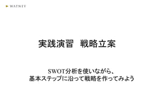 実践演習 戦略立案
SWOT分析を使いながら、
基本ステップに沿って戦略を作ってみよう
 