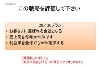 この戦略を評価して下さい
20／20プラン
• お客さまに選ばれる会社となる
• 売上高を毎年20％伸ばす
• 利益率を最低でも20％確保する
「具体性」に乏しい。
「あるべき姿」と「そこに至るシナリオ」がない。
 
