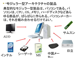 モジュラー型アーキテクチャの製品
AUO
インテル
サムスン
日立
シーゲート 中国メー
MS
典型的なモジュラー型製品は、パソコンである。パ
ソコンは、CPU、OS、メモリ、ハードディスクなどあら
ゆる部品が、ばらばらに作られる。パソコンメーカー
は、それを組み合わせるだけでよい。
 