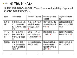 Imitability 経営戦略論6 | PDF | Business Administration | Business