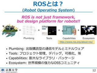 ROSとは︖
(Robot Operating System)
12
http://www.ros.org/about-ros/
ROS is not just framework,
but design platform for robots!!
• Plumbing: 出版購読型の通信モデルとミドルウェア
• Tools: プロジェクト管理，デバッグ，可視化，等
• Capabilities: 膨⼤なライブラリ・パッケージ
• Ecosystem: 世界規模の強⼒なOSSコミュニティ
 