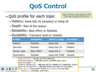 QoS Control
• QoS profile for each topic
­ History: Keep last (N samples) or Keep all
­ Depth: Size of the queue
­ Reliability: Best effort or Reliable
­ Durability: Transient local or Volatile
26
https://index.ros.org/doc/ros2/
Tutorials/Quality-of-Service/
Profile Reliability History policy Durability
Default Reliable Keep last Volatile
Services Reliable Keep last 10 Volatile
Sensor data Best effort keep last 5 Volatile
Parameters Reliable keep last 1000 Volatile
 