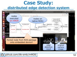 Case Study:
distributed edge detection system
52. / - .
1
1 !
1 1
!
1
1
1 1 1 !
1 1
 