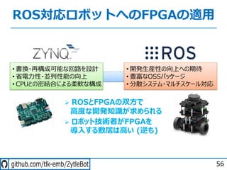 - . - /- -
ROS対応ロボットへのFPGAの適⽤
56
• 書換・再構成可能な回路を設計
• 省電⼒性・並列性能の向上
• CPUとの密結合による柔軟な構成
• 開発⽣産性の向上への期待
• 豊富なOSSパッケージ
• 分散システム・マルチスケール対応
Ø ROSとFPGAの双⽅で
⾼度な開発知識が求められる
Ø ロボット技術者がFPGAを
導⼊する敷居は⾼い (逆も)
 