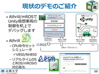 現状のデモのご紹介
• Athrill/mROSで
Unity仮想⾞両の
制御を机上で
デバッグします
• Athrill
­ CPU命令セット
シミュレータ
üV850/RH850
­ リアルタイムOS
とROS/mROSの
対応版も
68
O A A E R
RP R
)
/
P R
/ P
A
/
A
/ P
A
/
A
Athrill
箱 庭
 