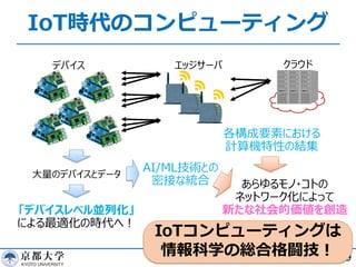 IoT時代のコンピューティング
9
AI/ML技術との
密接な統合 あらゆるモノ・コトの
ネットワーク化によって
新たな社会的価値を創造
各構成要素における
計算機特性の結集
⼤量のデバイスとデータ
「デバイスレベル並列化」
による最適化の時代へ︕
IoTコンピューティングは
情報科学の総合格闘技︕
 