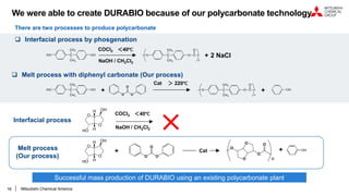 16
We were able to create DURABIO because of our polycarbonate technology
COCl2
2 NaCl
+
NaOH / CH2Cl2
＜40℃
❑ Interfacial process by phosgenation
❑ Melt process with diphenyl carbonate (Our process)
There are two processes to produce polycarbonate
+
Cat ＞ 220℃
+
COCl2
NaOH / CH2Cl2
＜40℃
+ Cat +
Interfacial process
Melt process
(Our process)
Successful mass production of DURABIO using an existing polycarbonate plant
Mitsubishi Chemical America
 