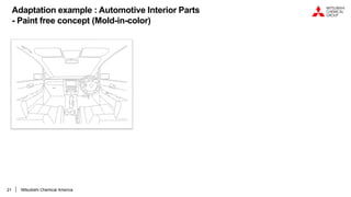 21
Adaptation example : Automotive Interior Parts
- Paint free concept (Mold-in-color)
Mitsubishi Chemical America
 