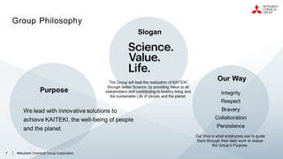 7 Mitsubishi Chemical Group Corporation
 