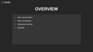 Oasis – data analysis platform for enterprise | PPTX
