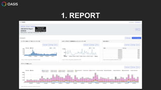 Oasis – data analysis platform for enterprise | PPTX