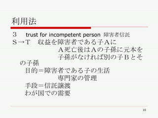利用法 ３　 trust for incompetent person  障害者信託 Ｓ->Ｔ　収益を障害者である子Ａに 　　　　　　　Ａ死亡後はＡの子孫に元本を 　　　　　　　子孫がなければ別の子Ｂとその子孫 　　目的＝障害者である子の生活 　　　　　　　専門家の管理 　　手段＝信託譲渡 　　わが国での需要 
