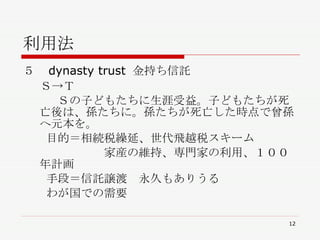 利用法 ５　 dynasty trust  金持ち信託 　 Ｓ->Ｔ 　　　Ｓの子どもたちに生涯受益。子どもたちが死亡後は、孫たちに。孫たちが死亡した時点で曾孫へ元本を。 　　目的＝相続税繰延、世代飛越税スキーム 　　　　　　　家産の維持、専門家の利用、１００年計画 　　手段＝信託譲渡　永久もありうる 　　わが国での需要 　　　 