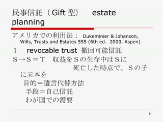 民事信託（ Gift 型）　 estate planning アメリカでの利用法：   Dukeminier & Johanson, Wills, Trusts and Estates 555 (6th ed.  2000, Aspen) １　 revocable trust  撤回可能信託 Ｓ->Ｓ＝Ｔ　収益をＳの生存中はＳに 　　　　　　　　　死亡した時点で、Ｓの子に元本を 目的＝遺言代替方法 　　手段＝自己信託 　　わが国での需要 