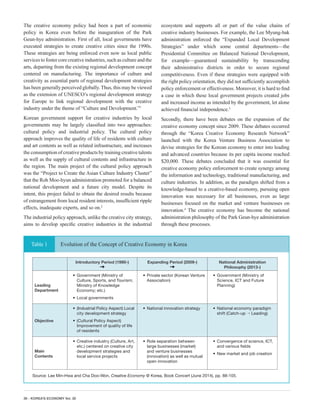 36 - KOREA’S ECONOMY Vol. 30
The creative economy policy had been a part of economic
policy in Korea even before the inauguration of the Park
Geun-hye administration. First of all, local governments have
executed strategies to create creative cities since the 1990s.
These strategies are being enforced even now as local public
services to foster core creative industries, such as culture and the
arts, departing from the existing regional development concept
centered on manufacturing. The importance of culture and
creativity as essential parts of regional development strategies
has been generally perceived globally.Thus, this may be viewed
as the extension of UNESCO’s regional development strategy
for Europe to link regional development with the creative
industry under the theme of “Culture and Development.”1
Korean government support for creative industries by local
governments may be largely classified into two approaches:
cultural policy and industrial policy. The cultural policy
approach improves the quality of life of residents with culture
and art contents as well as related infrastructure, and increases
the consumption of creative products by training creative talents
as well as the supply of cultural contents and infrastructure in
the region. The main project of the cultural policy approach
was the “Project to Create the Asian Culture Industry Cluster”
that the Roh Moo-hyun administration promoted for a balanced
national development and a future city model. Despite its
intent, this project failed to obtain the desired results because
of estrangement from local resident interests, insufficient ripple
effects, inadequate experts, and so on.2
The industrial policy approach, unlike the creative city strategy,
aims to develop specific creative industries in the industrial
ecosystem and supports all or part of the value chains of
creative industry businesses. For example, the Lee Myung-bak
administration enforced the “Expanded Local Development
Strategies” under which some central departments—the
Presidential Committee on Balanced National Development,
for example—guaranteed sustainability by transcending
their administrative districts in order to secure regional
competitiveness. Even if these strategies were equipped with
the right policy orientation, they did not sufficiently accomplish
policy enforcement or effectiveness. Moreover, it is hard to find
a case in which these local government projects created jobs
and increased income as intended by the government, let alone
achieved financial independence.3
Secondly, there have been debates on the expansion of the
creative economy concept since 2009. These debates occurred
through the “Korea Creative Economy Research Network”
launched with the Korea Venture Business Association to
devise strategies for the Korean economy to enter into leading
and advanced countries because its per capita income reached
$20,000. These debates concluded that it was essential for
creative economy policy enforcement to create synergy among
the information and technology, traditional manufacturing, and
culture industries. In addition, as the paradigm shifted from a
knowledge-based to a creative-based economy, pursuing open
innovation was necessary for all businesses, even as large
businesses focused on the market and venture businesses on
innovation.4
The creative economy has become the national
administration philosophy of the Park Geun-hye administration
through these processes.
Introductory Period (1990-)
→
Expanding Period (2009-)
→
National Administration
Philosophy (2013-)
Leading
Department
•	Government (Ministry of
Culture, Sports, and Tourism;
Ministry of Knowledge
Economy; etc.)
•	Local governments
•	Private sector (Korean Venture
Association)
•	Government (Ministry of
Science, ICT and Future
Planning)
Objective
•	 (Industrial Policy Aspect) Local
city development strategy
•	(Cultural Policy Aspect)
Improvement of quality of life
of residents
•	National innovation strategy •	National economy paradigm
shift (Catch-up → Leading)
Main
Contents
•	Creative industry (Culture, Art,
etc.) centered on creative city
development strategies and
local service projects
•	Role separation between
large businesses (market)
and venture businesses
(innovation) as well as mutual
open innovation
•	Convergence of science, ICT,
and various fields
•	New market and job creation
Source: Lee Min-Hwa and Cha Doo-Won, Creative Economy @ Korea, Book Concert (June 2014), pp. 88-105.
Evolution of the Concept of Creative Economy in KoreaTable 1
 