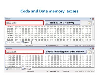 Debugging programs with Keil uVision
