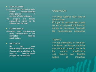 •UBICACIÓNUBICACIÓN
-no exige lugares fijos para el-no exige lugares fijos para el
aprendizaje.aprendizaje.
El lugar de aprendizaje puedeEl lugar de aprendizaje puede
ser en su propio domicilio o enser en su propio domicilio o en
donde se encuentre, llevandodonde se encuentre, llevando
las herramientas necesaria.las herramientas necesaria.
TIEMPOTIEMPO
-no hay calendario ni horarios.-no hay calendario ni horarios.
-no tienen un tiempo parcial ni-no tienen un tiempo parcial ni
una duración menor que la deuna duración menor que la de
los cursos académicoslos cursos académicos
-los horarios son flexibles-los horarios son flexibles
según el individuo.según el individuo.
 EDUCACORESEDUCACORES
-la educación formal puede-la educación formal puede
tener profesionalestener profesionales
pedagógico opedagógico o
semiprofesionalizado.semiprofesionalizado.
-no exigen un titulo-no exigen un titulo
especifico como en laespecifico como en la
educación formal.educación formal.
 CONTENIDOSCONTENIDOS
-Tienden aser contenidos-Tienden aser contenidos
muy funcionales y demuy funcionales y de
carácter manoscarácter manos
abstractos.abstractos.
 METODOSMETODOS
- No hay unaNo hay una
metodología especifica.metodología especifica.
- Carece de la rigidez y laCarece de la rigidez y la
inercia institucionalinercia institucional
propia de la escuela.propia de la escuela.
 