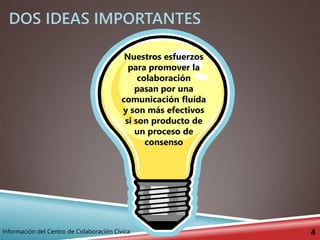 DOS IDEAS IMPORTANTES
4
Nuestros esfuerzos
para promover la
colaboración
pasan por una
comunicación fluída
y son más efectivos
si son producto de
un proceso de
consenso
Información del Centro de Colaboración Cívica
 